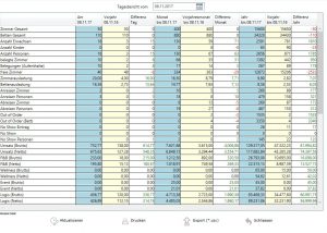 16_Sreenshot_v20_Statistiken_2